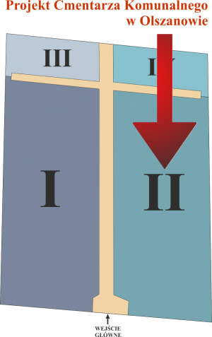 Brak mapy sektorowej